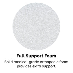 Solid Support Foam